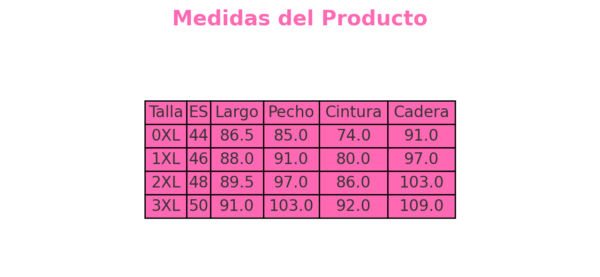 medidas del producto